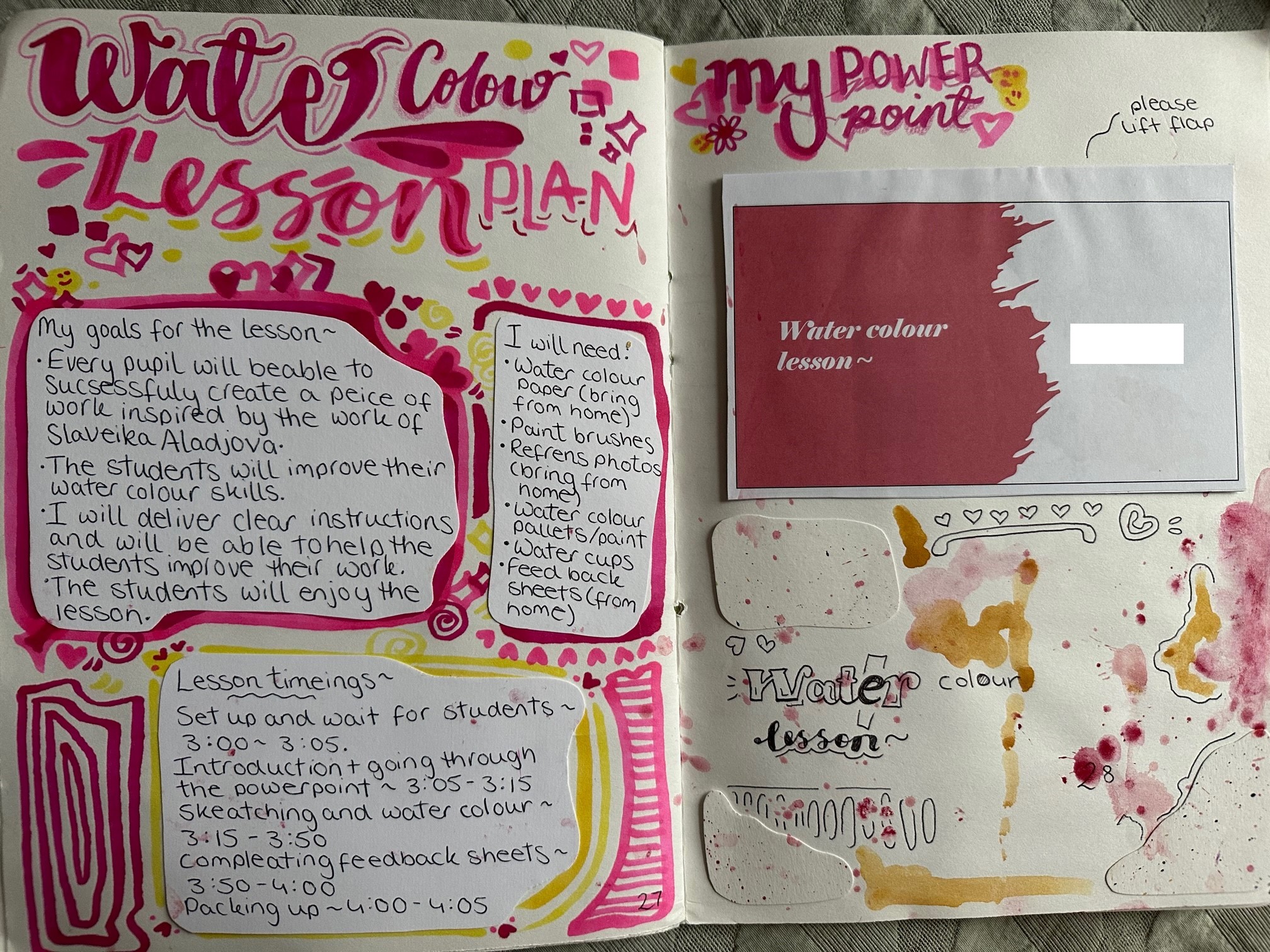 How to get the most from Bronze Part D